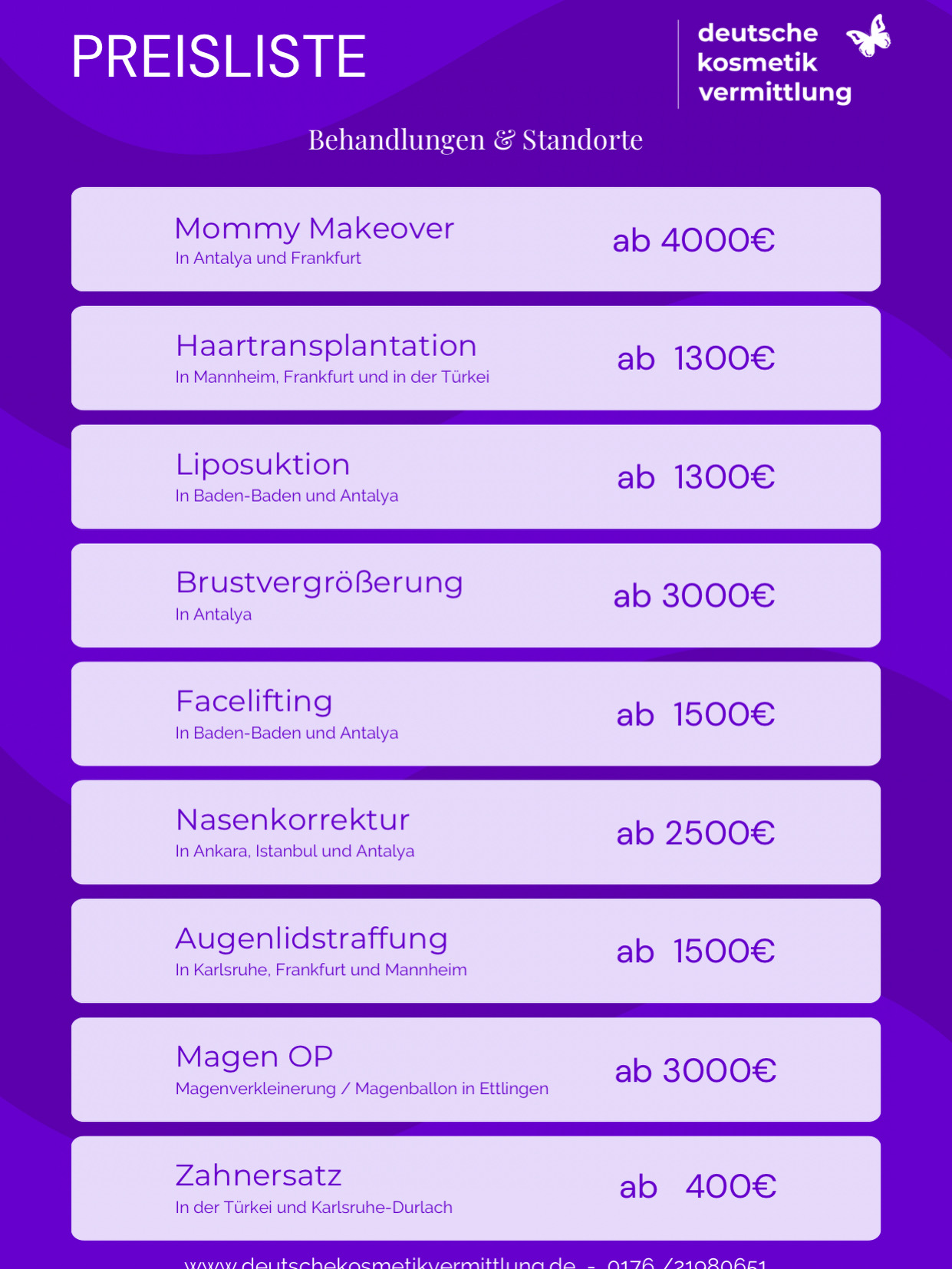 Behandlungen & Standorte 2026
